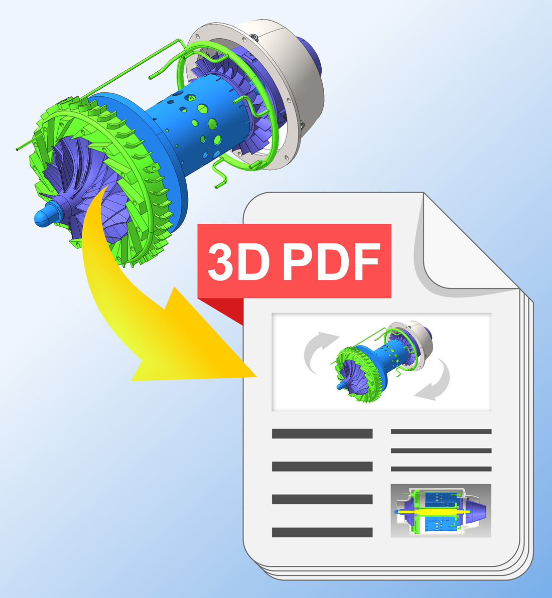 Mittels 3D PDF alle CAD-Informationen in einem Dokument, drehbare Modelle, PMI, Materialinformationen, Maße, Revisionshistorie, für jedes Endgerät